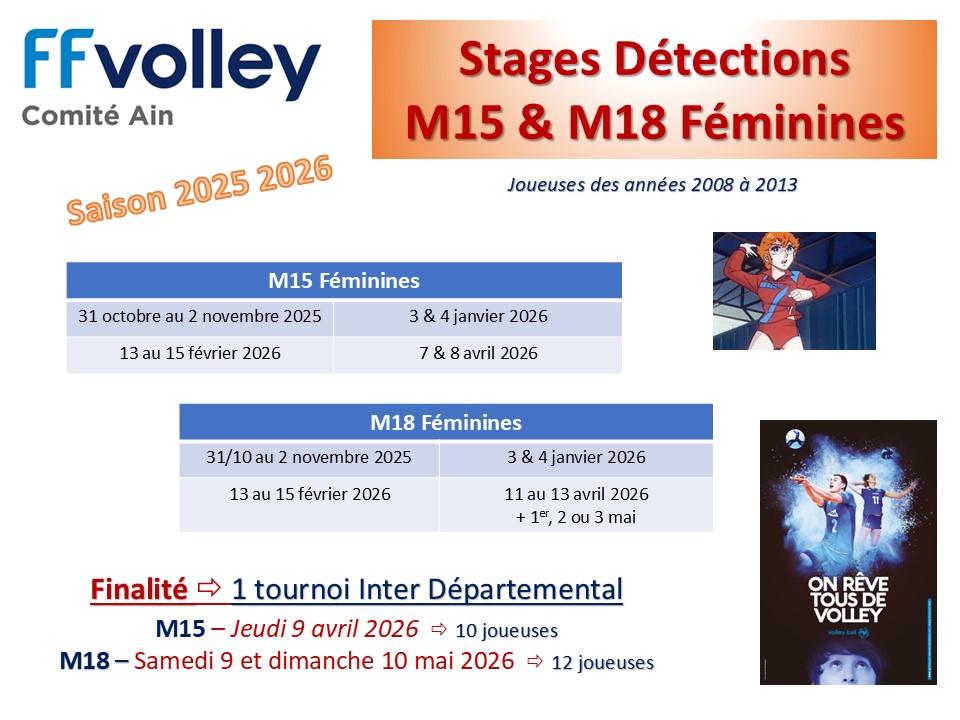 Presentation stages detections m15 m18 feminines 2025 2026