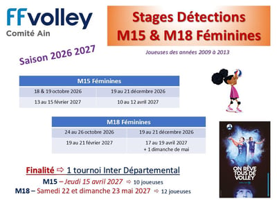 Presentation stages detections m15 m18 feminines 2026 2027